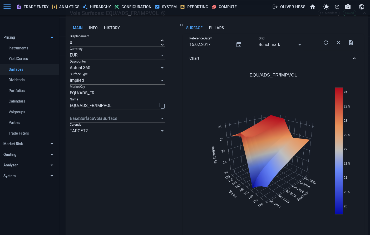 Equity volatility surface preview
