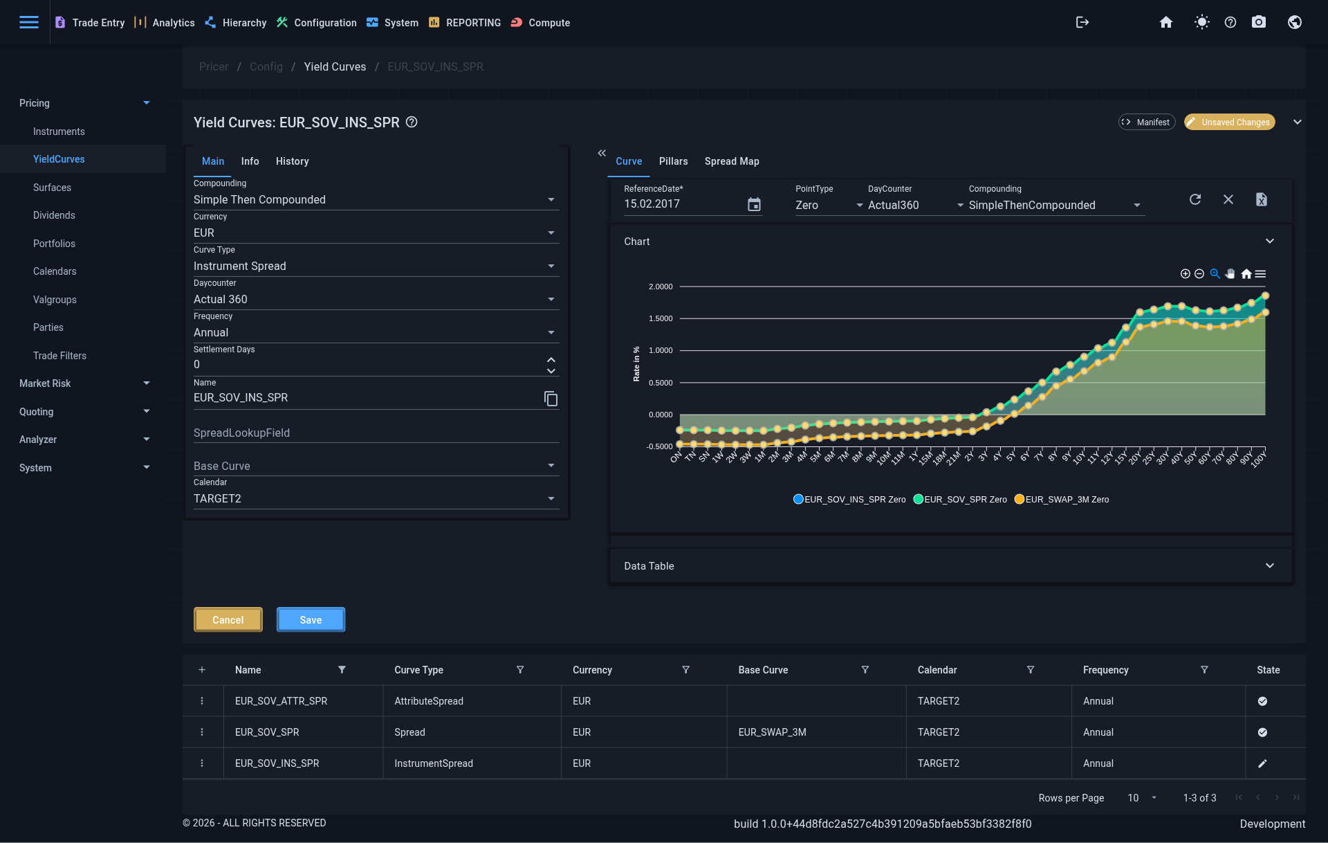 Yield curve configuration preview