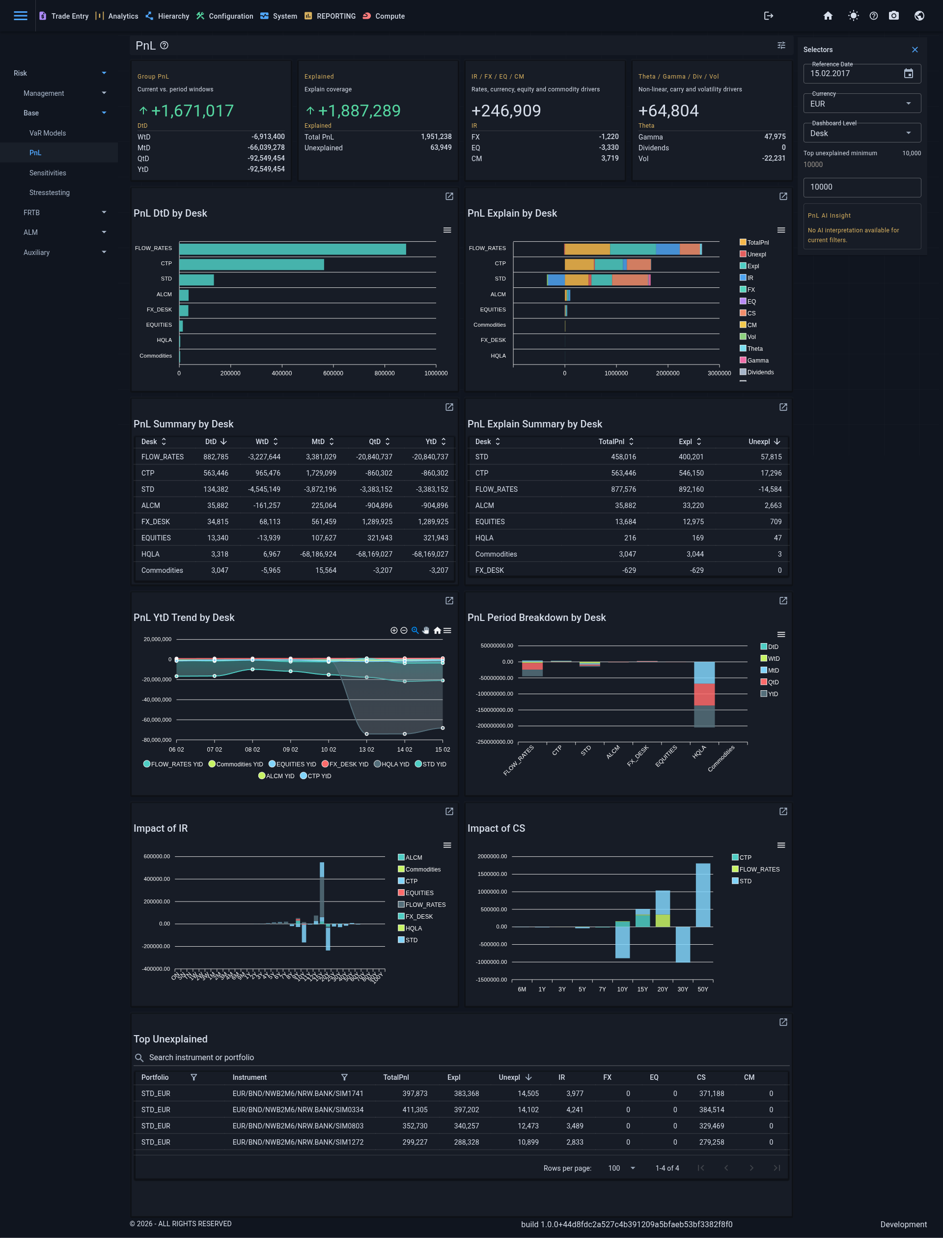 PnL explain dashboard preview