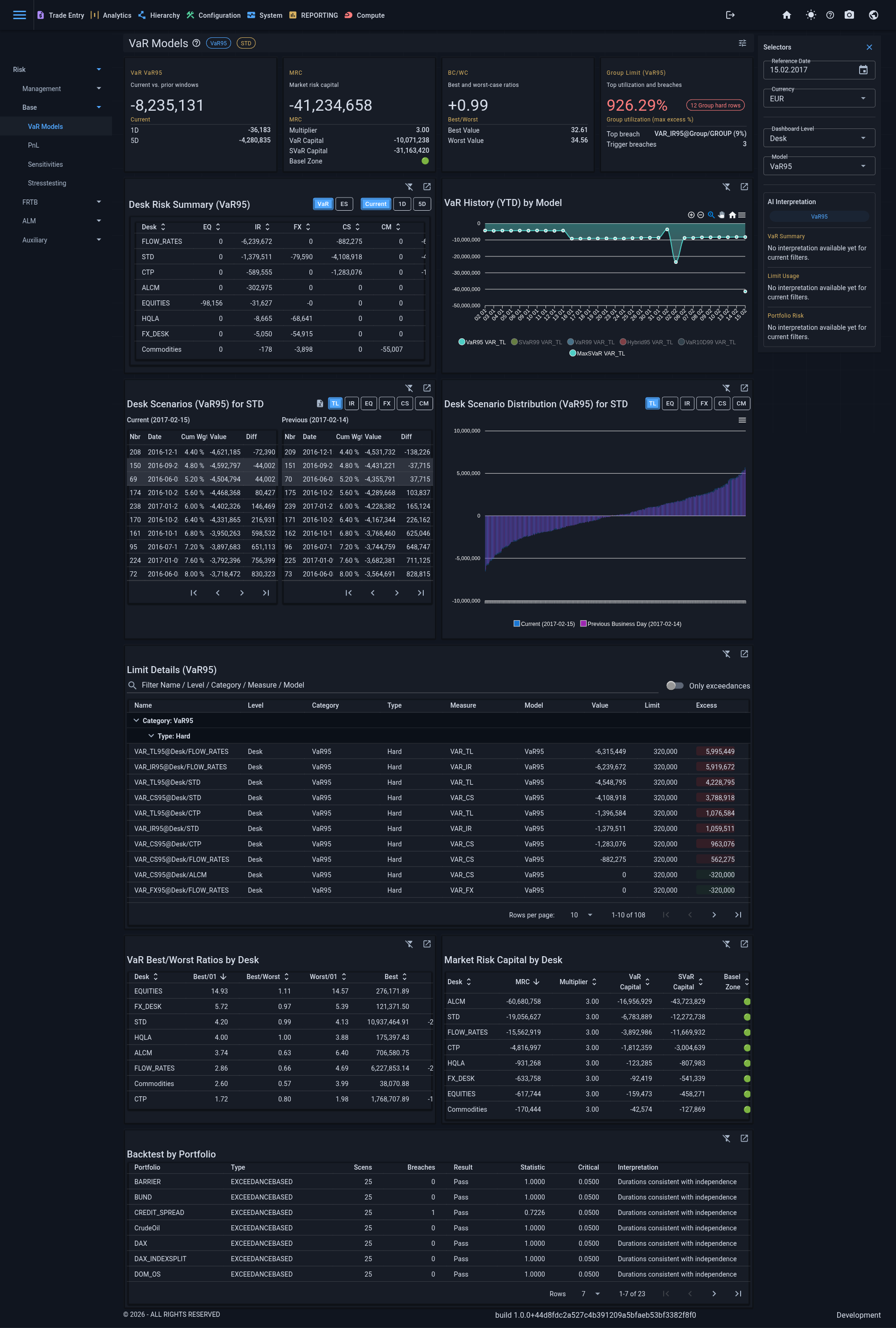 VaR dashboard preview