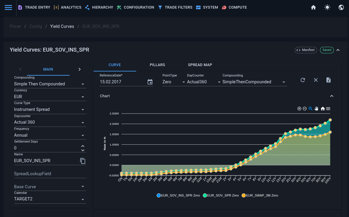 Govern curves, surfaces and reference data before they enter calculations.
