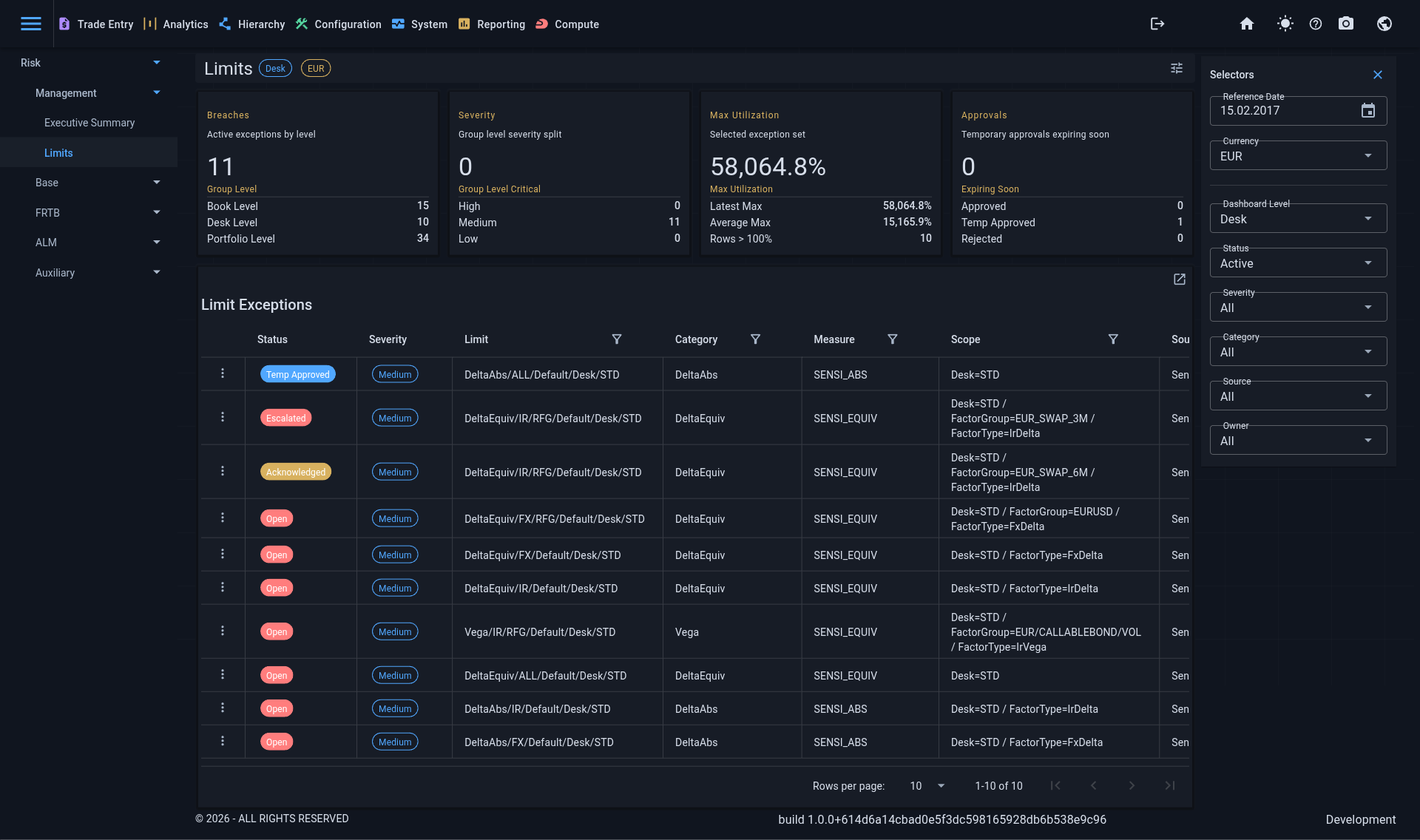 Limit exceptions dashboard preview