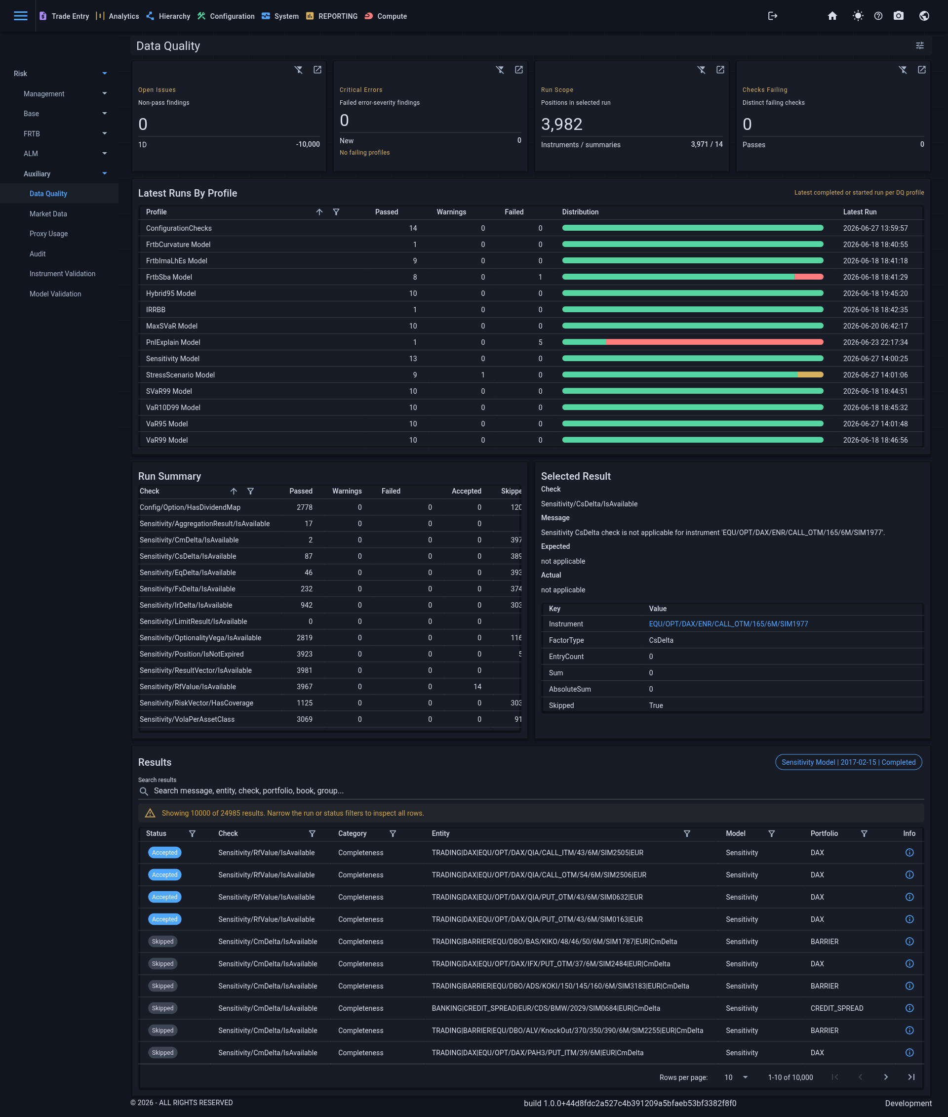 Data quality dashboard preview