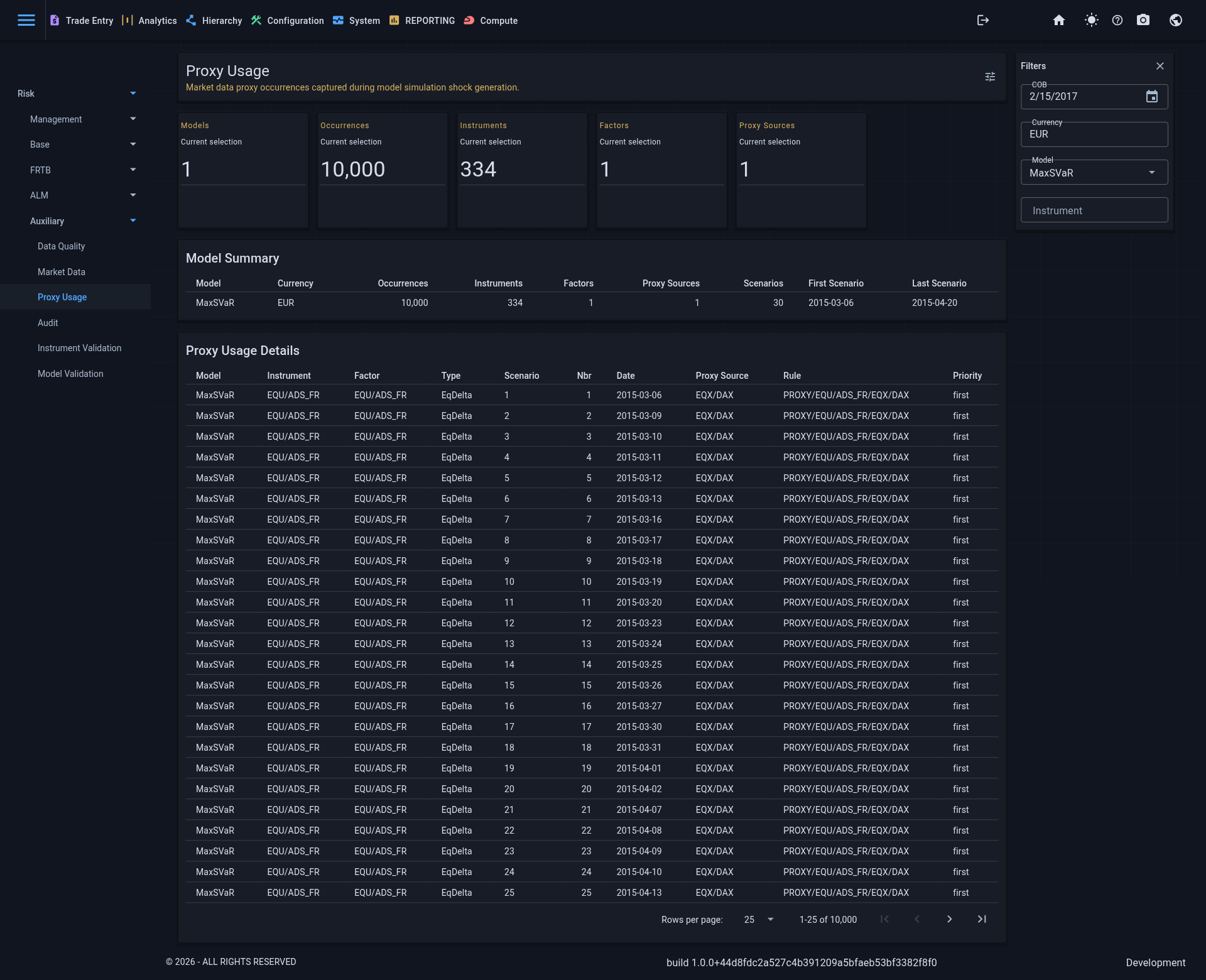 Factor proxy usage preview