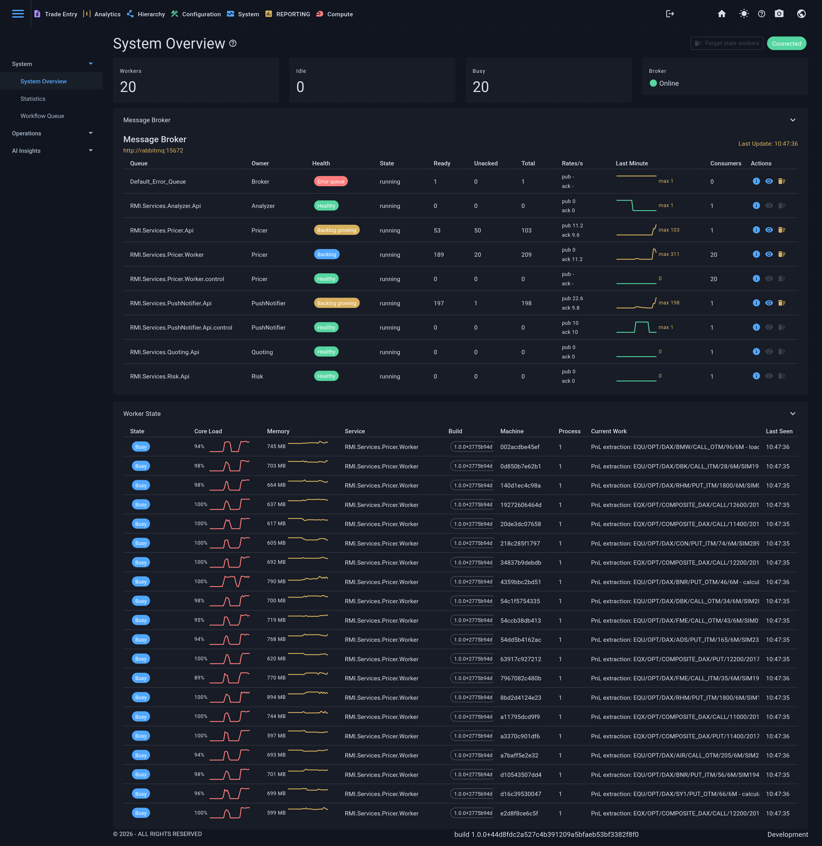 Worker state and message broker preview